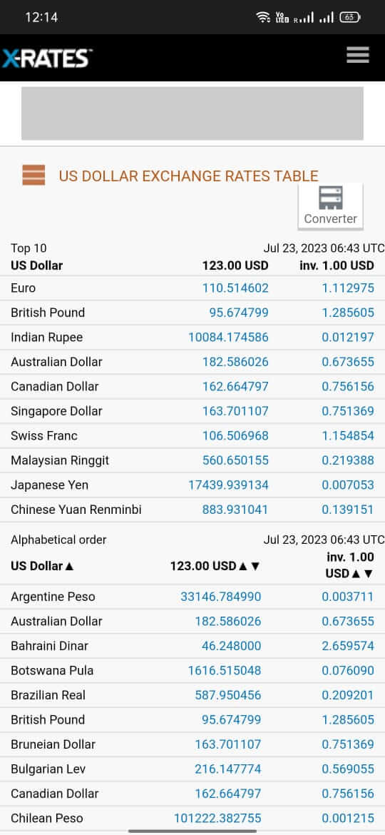 Screenshot XRates APK v1.6 - Kalkulator Kurs Mata Uang dan Grafik Nilai Tukar