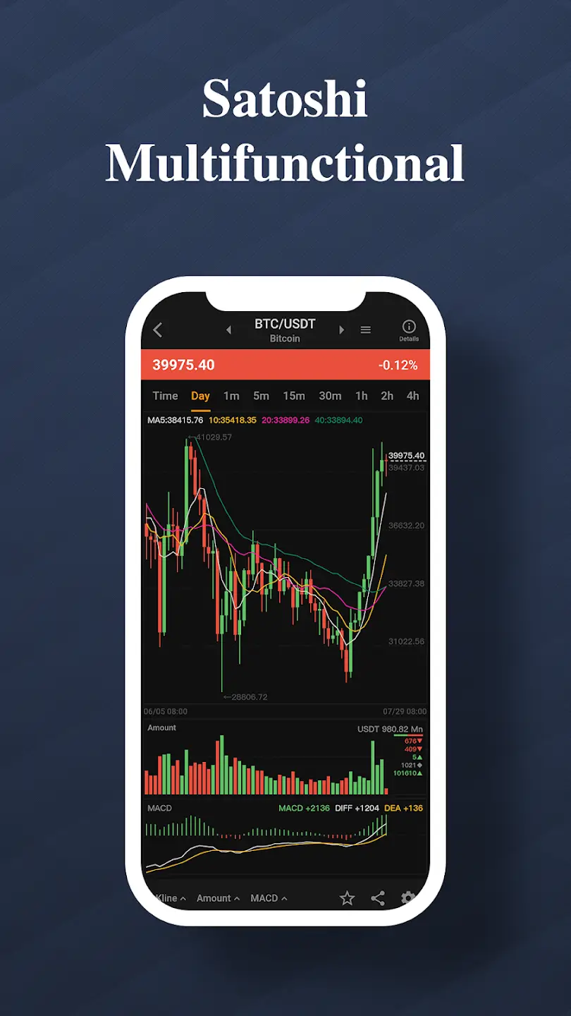 Screenshot Satoshi APK 6.1.7 untuk Analisis Chart Kripto